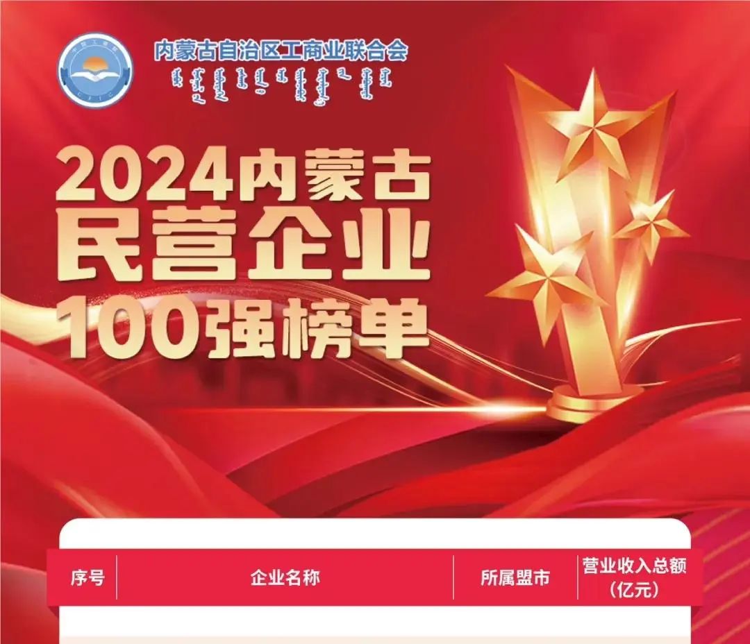 大中礦業(yè)股份有限公司榮獲2024內(nèi)蒙古民營(yíng)企業(yè)100強(qiáng)，位列七十五名